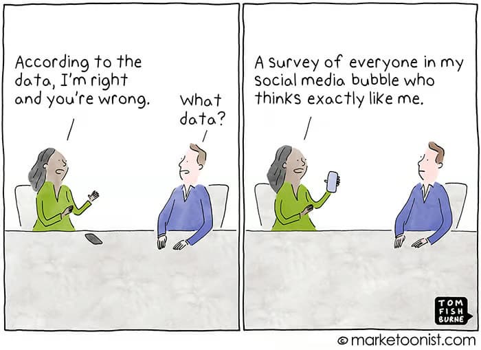 Market research data in professional services